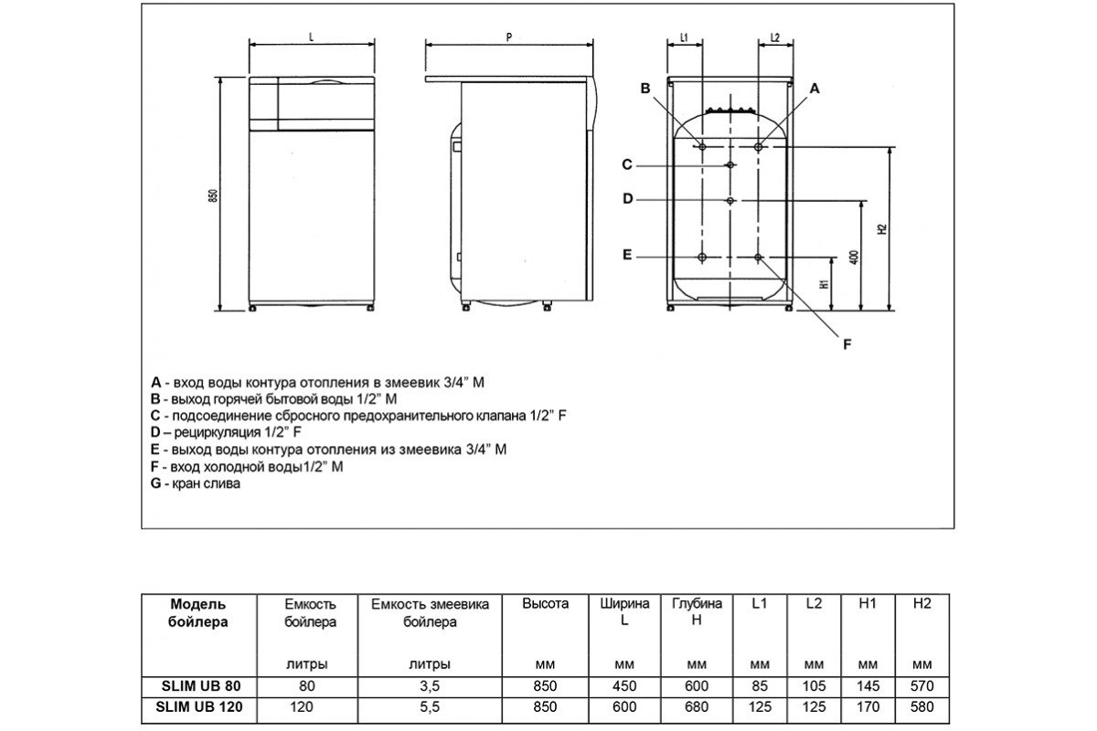 Baxi slim подключение бойлера. Бойлер Baxi Slim UB 80. Baxi Slim UB 120 inox. Бойлер Baxi Slim UBT 120. Бойлер косвенного нагрева Baxi UB 120.