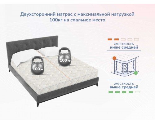 Матрас Димакс Практик Медиум Хард 500 Кокосовая койра 1 см - комфорт и поддержка для здорового сна