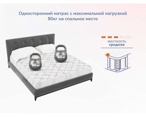 Матрас Димакс Оптима О-Премиум Термовойлок - идеальный выбор для комфортного сна