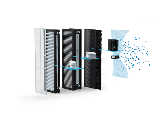 Приточно-очистительный комплекс BREZZA RCB-H 150 LUX