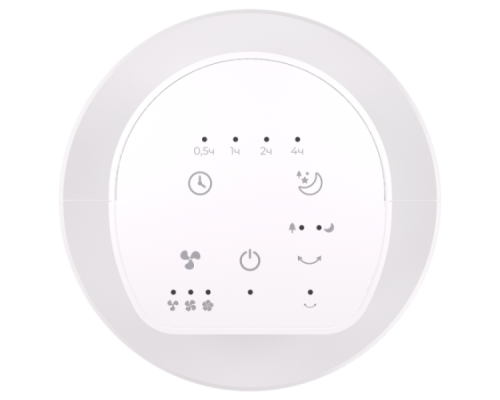 Бытовой вентилятор серии RBF-801E-WT