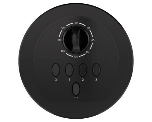 Бытовой вентилятор серии RBF-801M-BL