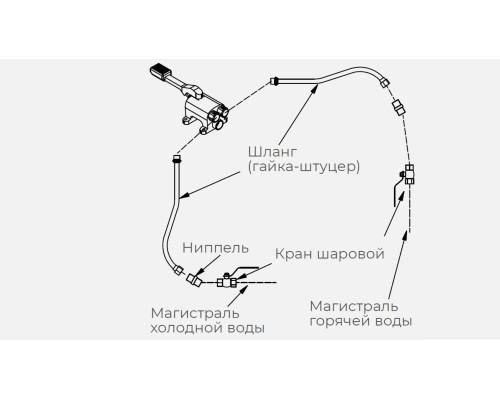 КОМПЛЕКТ ГХ ДЛЯ РУКОМОЙНИКА KAYMAN РМН-400/320